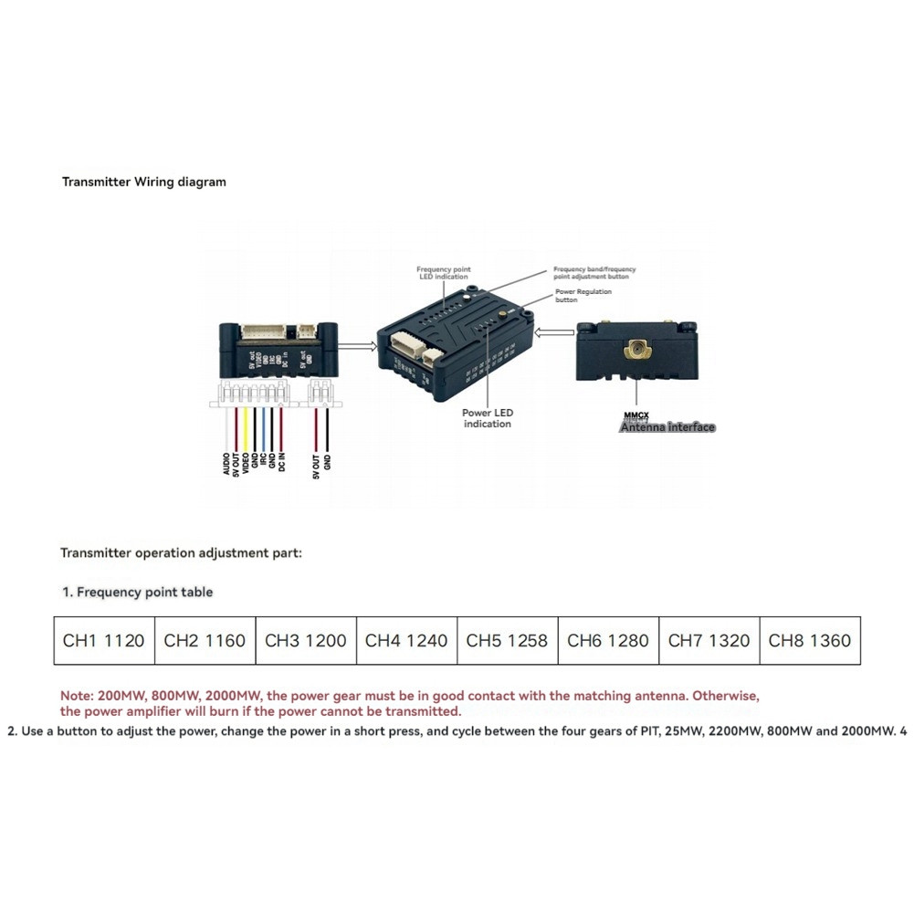 AS96-1.2G 2W VTX 8CH 2000Mw FP - Fpv Drone Transmitter のレビューと価格
